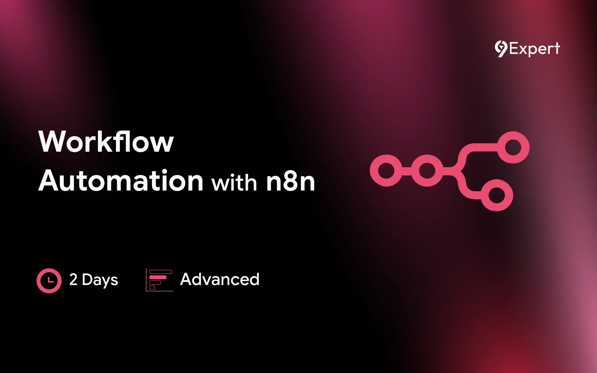 Workflow Automation with n8n